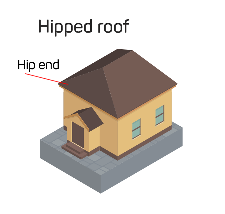 Which Roof Do You Want - Hip, Gable, or Skillion?